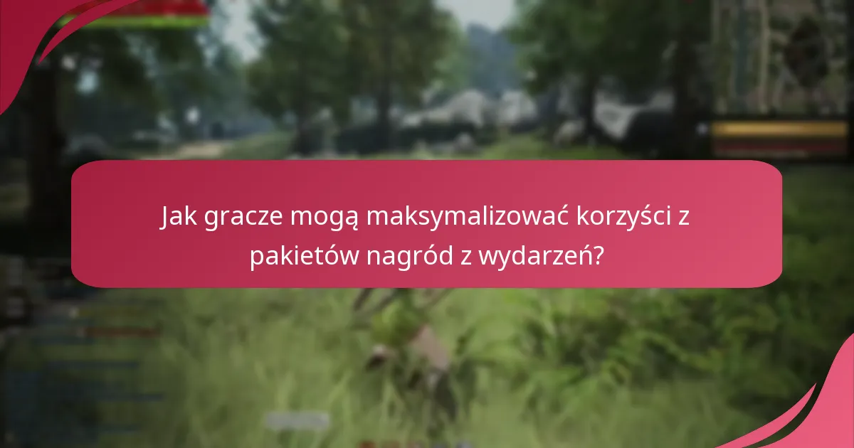 Jakie są kroki do skutecznego zgłaszania pakietów z wydarzeń?