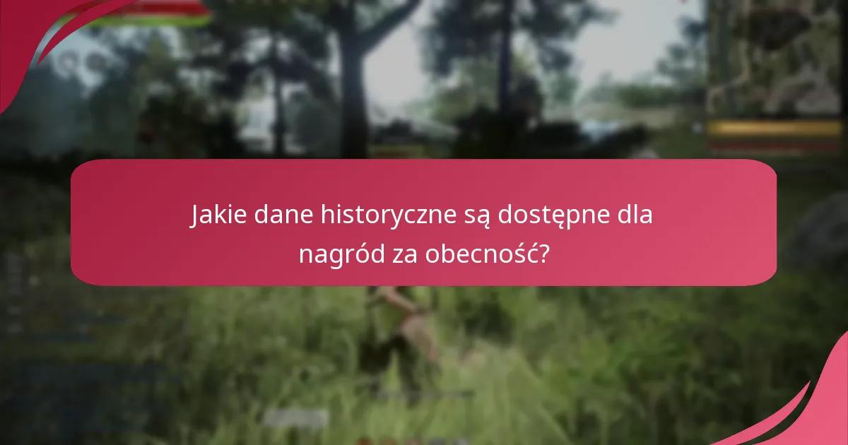 Jakie nagrody są uważane za najpopularniejsze?